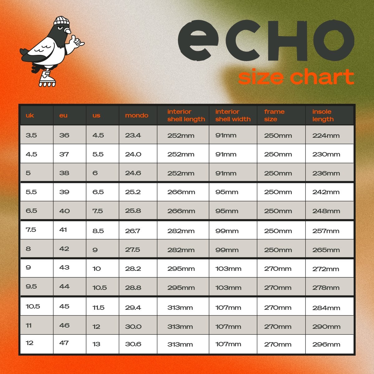 Агресив Кънки Echo Verve – Hard Boot с 3-степенен Регулируем Маншет и Hygge Liner ECHO - изглед 8