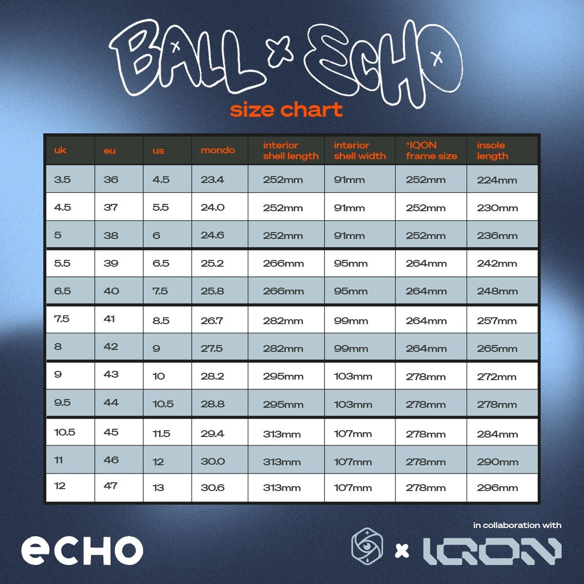 Агресив Кънки Echo Hayden Ball Pro – Signature Edition с IQON AG60 и Red Eye Wheels ECHO - изглед 3