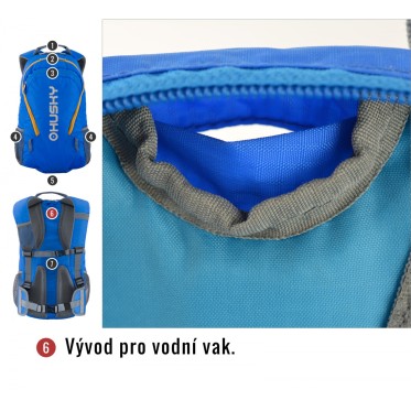 Раница Boost 20 green HUSKY - изглед 7