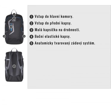 Раница Malin 25 blue HUSKY - изглед 5