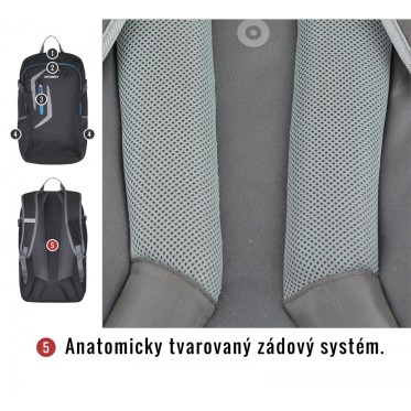 Раница Malin 25 blue HUSKY - изглед 9