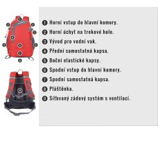 Backpack Stingy 28 red HUSKY - view 5