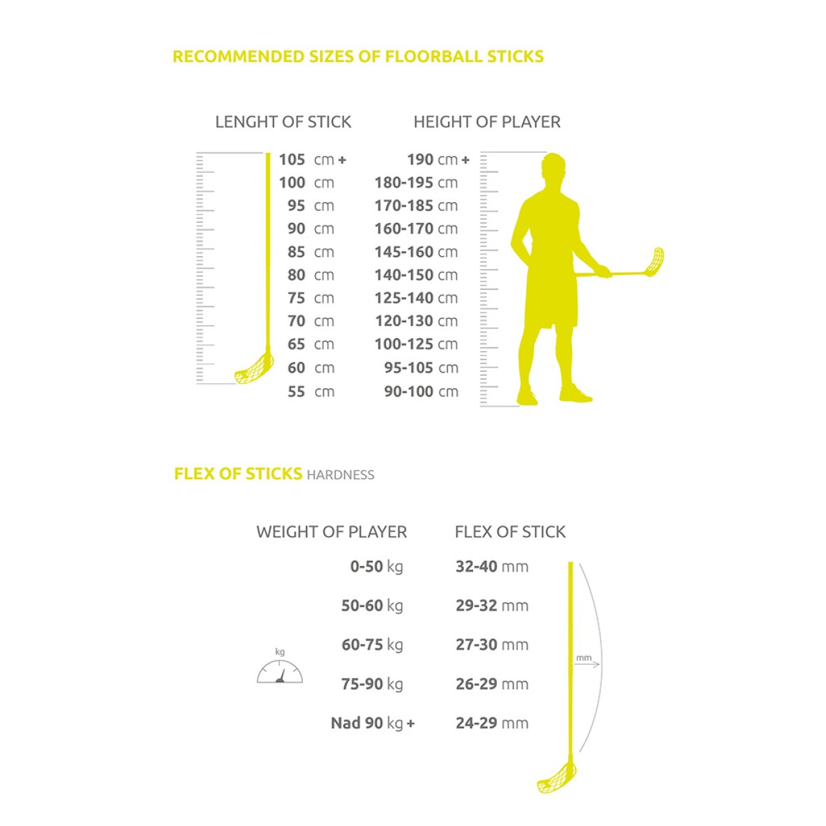 CONTROLL MX3 junior floorball stick TEMPISH - view 14