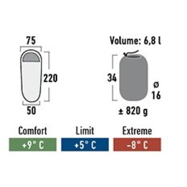 High Peak Easy Travel sleeping bag HIGH PEAK - view 3