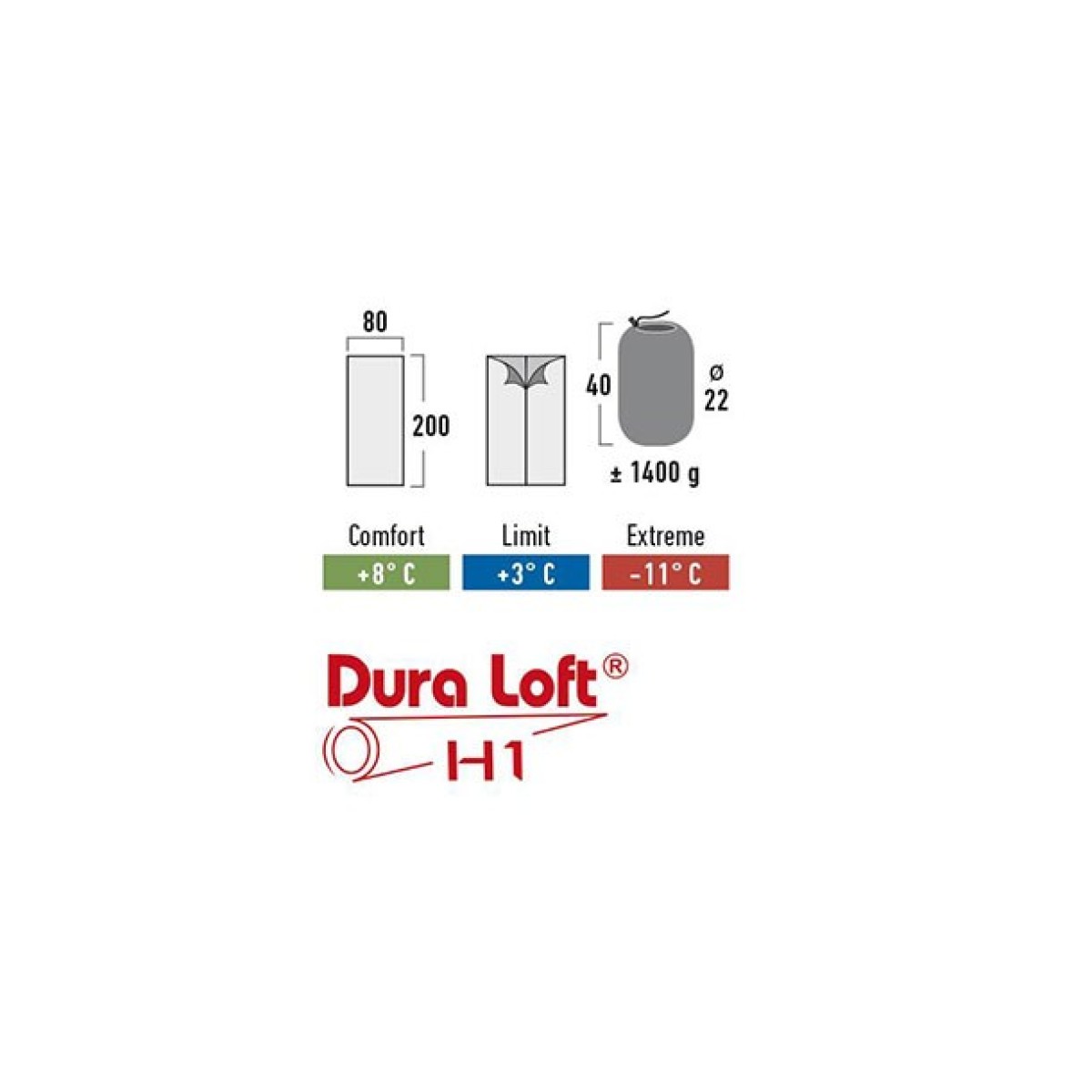 High Peak Ceduna sleeping bag HIGH PEAK - view 7 - Extreme-bg.com High Peak Ceduna sleeping bag HIGH PEAK - view 7