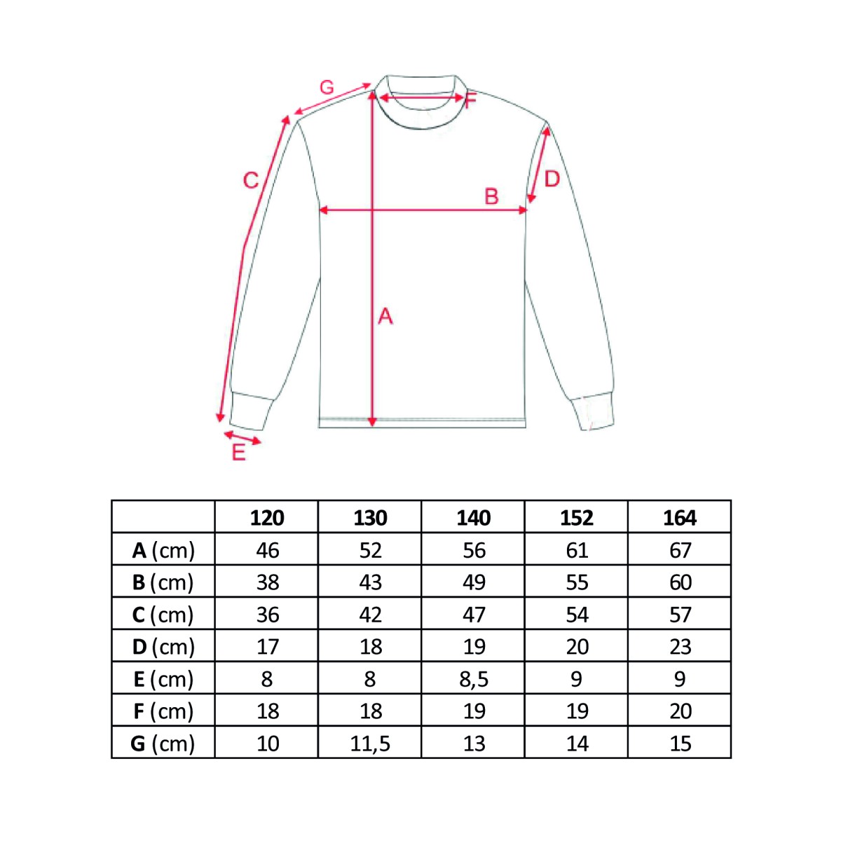 SIXTH SENSE T2.0 goalkeeper jersey junior TEMPISH - изглед 7