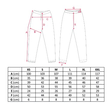SIXTH SENSE T3.0 goalkeeper pants senior TEMPISH florbal brankařina - изглед 5