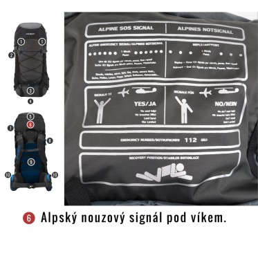 Раница Ribon 60 HUSKY - изглед 8