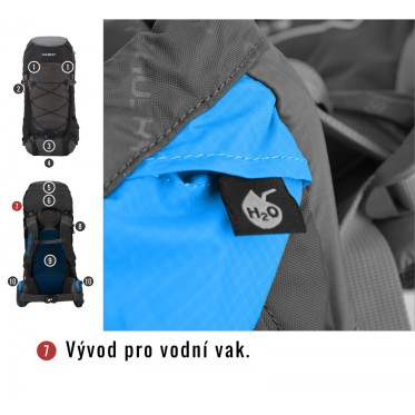 Раница Ribon 60 HUSKY - изглед 7