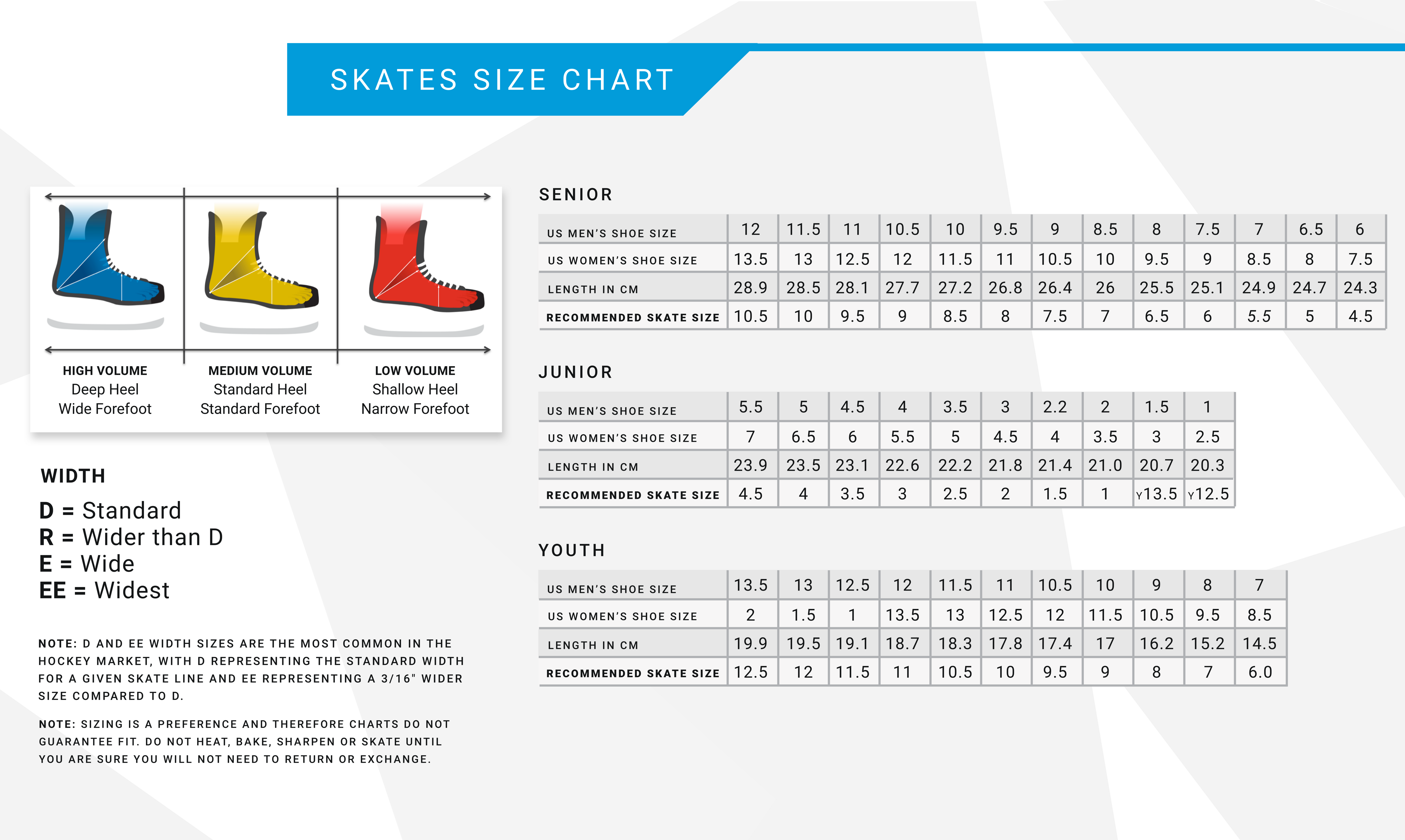 Размеры коников. Bauer Skates Size Chart. Коньки хоккейные Bauer Размеры таблица. Коньки Bauer Размерная сетка. Коньки Бауэр Размерная сетка.
